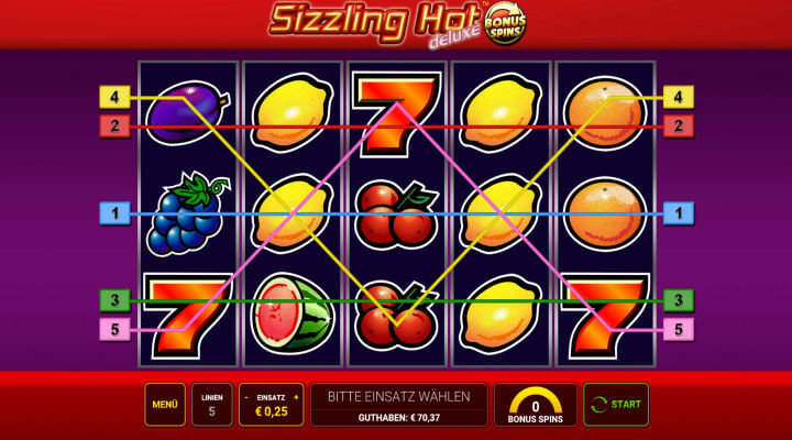 Farbliche Darstellung der f&uuml;nf Gewinnlinien des Sizzling Hot Deluxe Spielautomaten